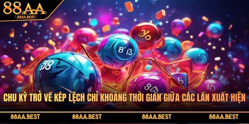 Chu kỳ trở về kép lệch khái niệm để chỉ khoảng thời gian giữa các lần xuất hiện