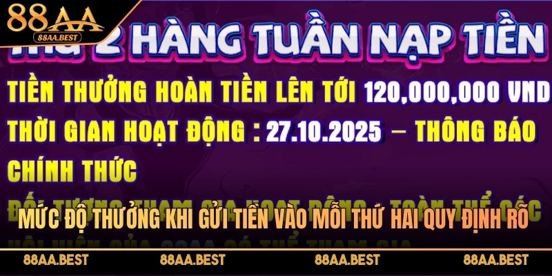 Gửi Tiền Vào Mỗi Thứ Hai Hoàn Trả Lên Tới 120 Triệu Đồng 3 Mức độ thưởng khi gửi tiền vào mỗi thứ Hai quy định rõ ràng