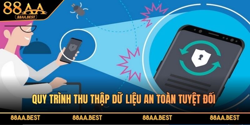 Quyền Riêng Tư Tại 88AA - Quy Định Rõ Ràng, Minh Bạch Cho Hội Viên 2 Quy trình thu thập dữ liệu tại 88aa an toàn tuyệt đối